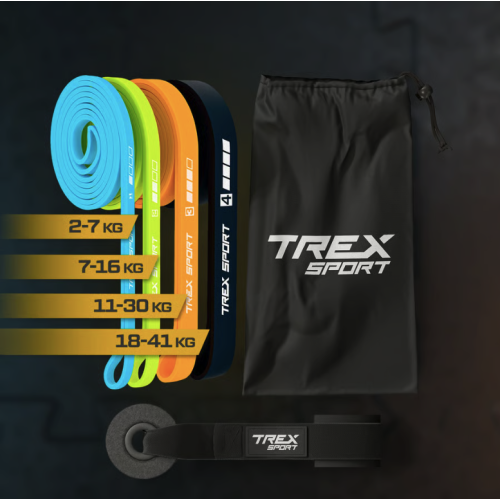 Резинка для фитнеса  Trex Sport TX-004PBV 4в1 2-41 кг - фото №7